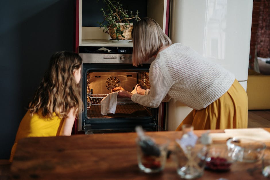  Backzeit für Pizza im Ofen